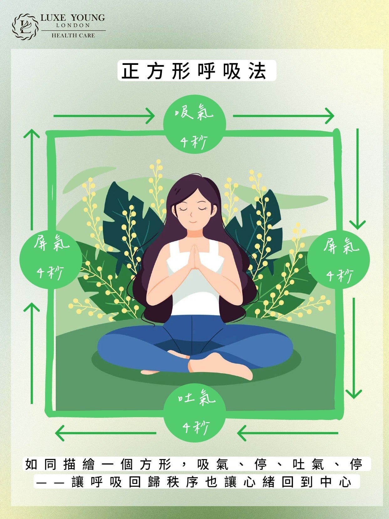 方格呼吸法｜給自己一段安靜的節奏