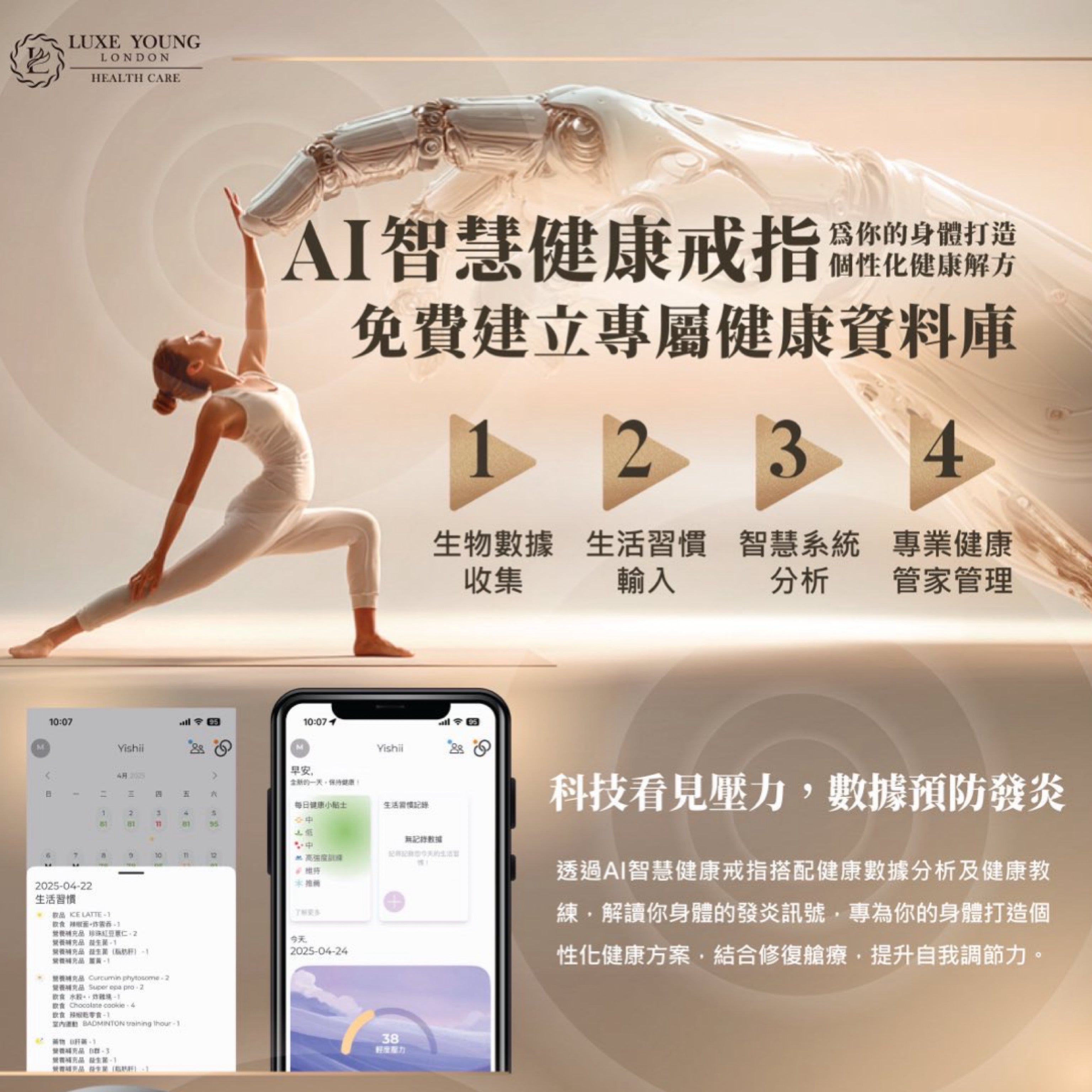 「科技看見壓力，數據預防發炎」