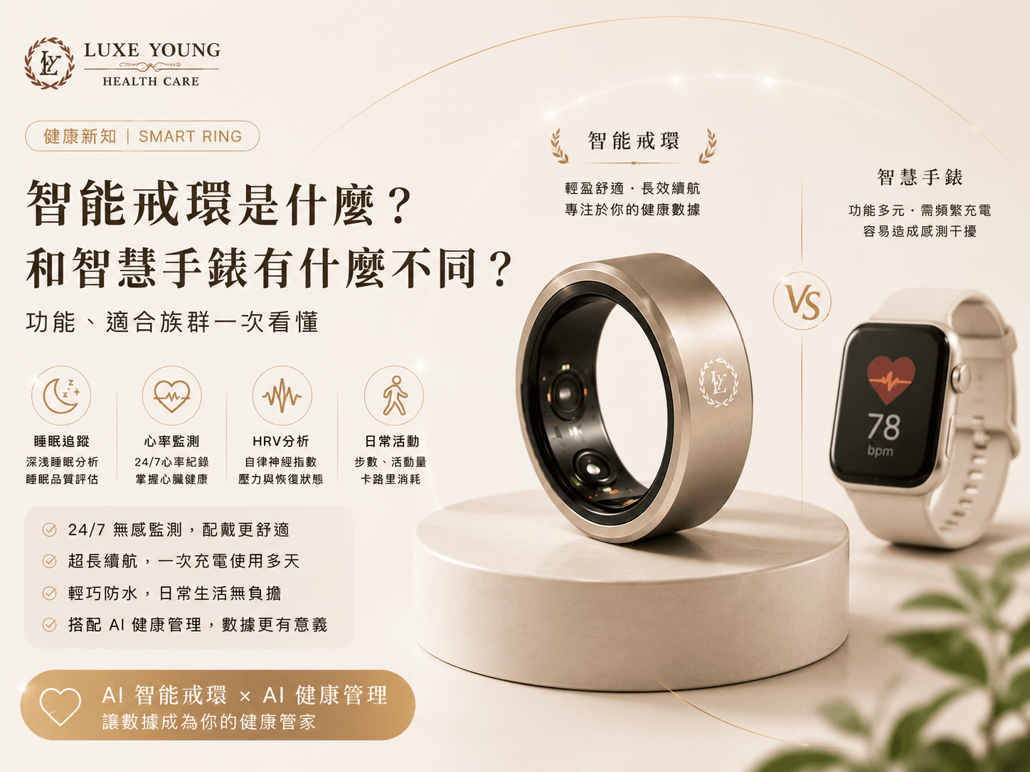 智能戒環是什麼?和智慧手錶有什麼不同?功能、適合族群一次看懂 智能戒環是什麼?和智慧手錶有什麼不同?功能、適合族群一次看懂