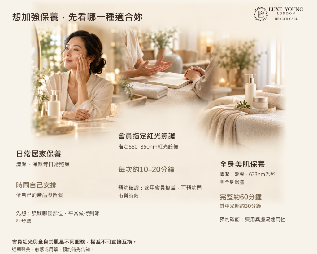 在意細紋與肌膚觸感的讀者了解光感保養選擇
