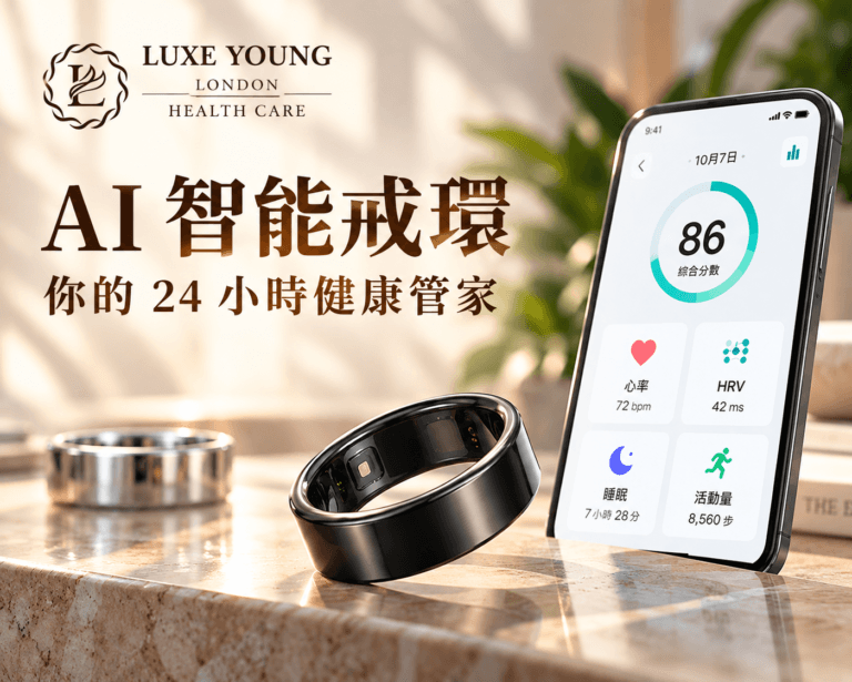 LUXE YOUNG AI智能戒環與988健康管理會員服務